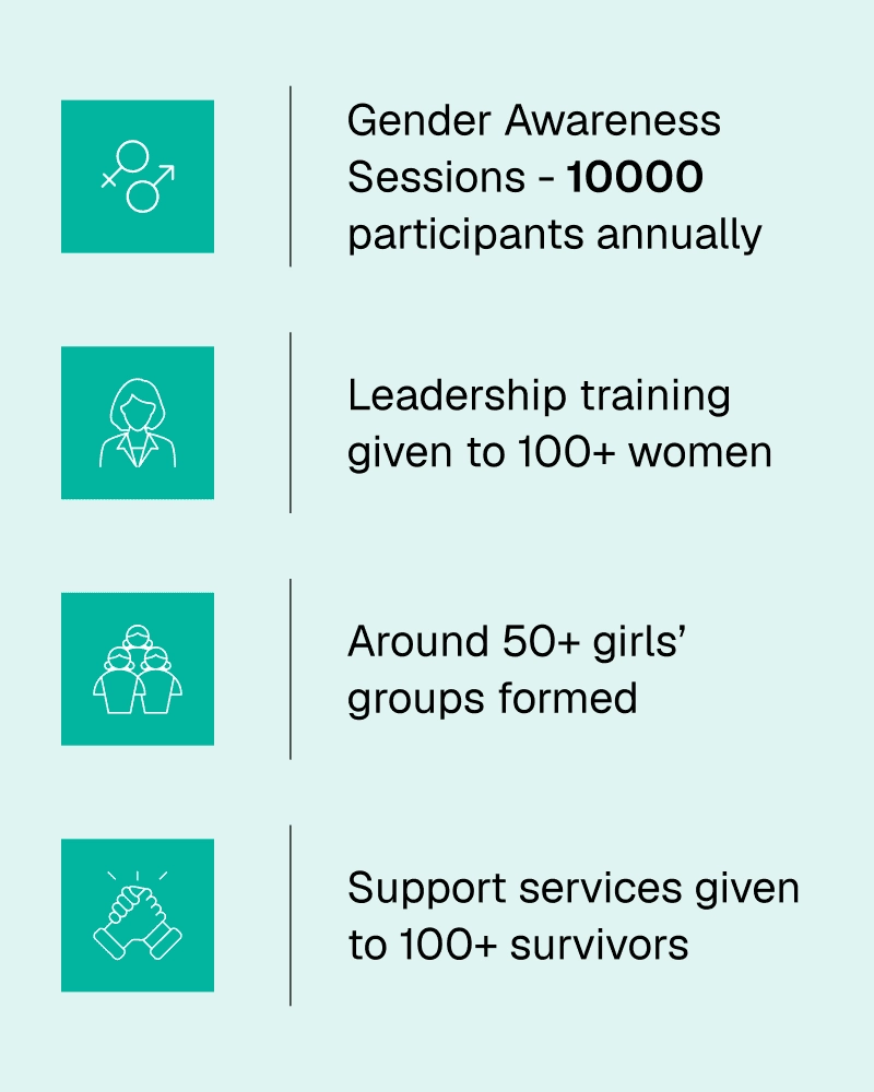WOMEN EMPOWERMENT_responsive (1)